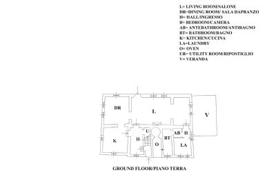 Finca en venta Gaiole in Chianti, Toscana:  RIF 3041 Grundriss HH EG