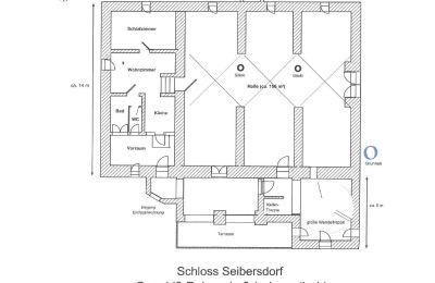 Palacio en venta 84375 Kirchdorf am Inn, Hofmarkstraße 2, Baviera, Grundriss-Schema EG (Halle + Einlieger)