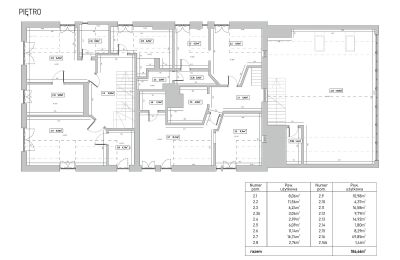 Inmobiliario Stary Dzierzgoń, Plano de planta 2