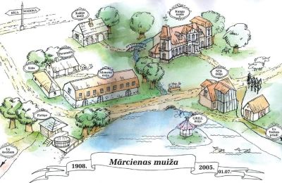 Casa señorial en venta Mārciena, Lejas Patmalnieki, Vidzeme, Imagen 31/32